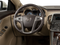 2012 Buick LaCrosse Premium 2